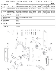MA851 - Diagram 1